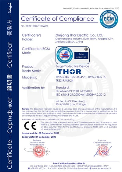 THOR Network SPD CE Certificate