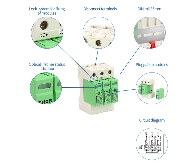 Features-of-Thor-Surge-Protective-Device