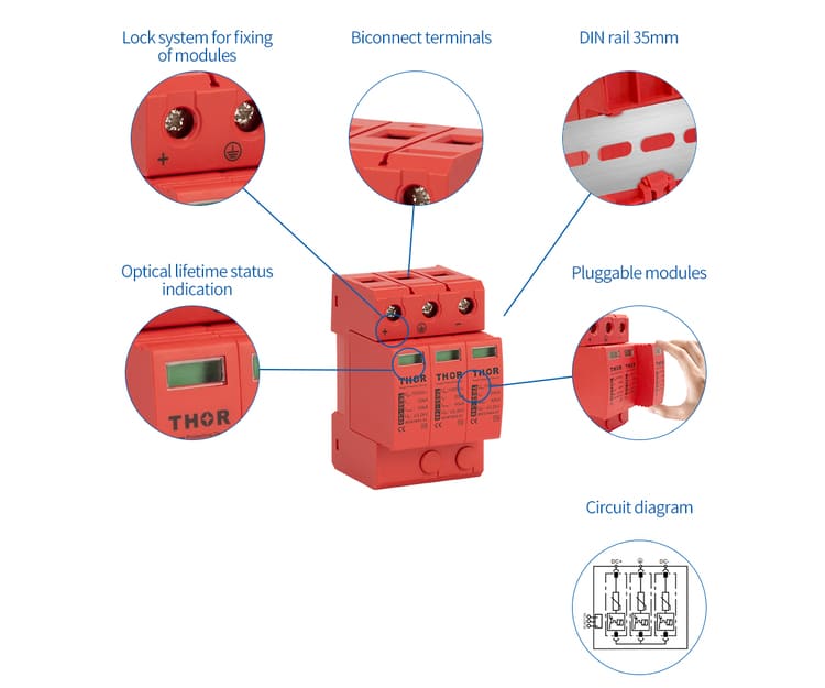 Features-of-Thor-Surge-Protective-Device