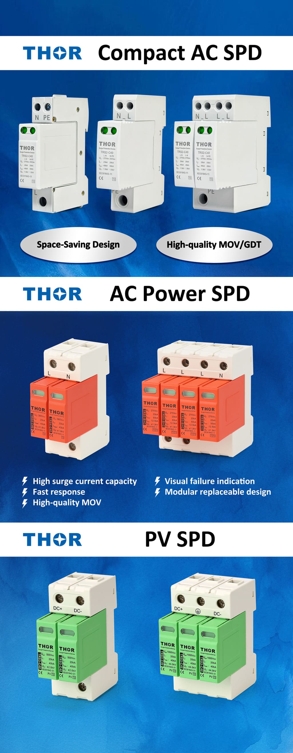 ac dc power spd signal protection